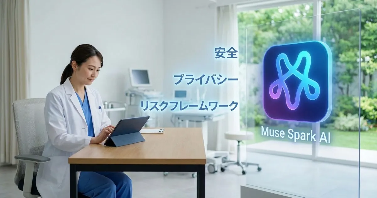 医師とAIが協力しているシーンで、左側に白衣の医師、右側にMuse SparkのAIアイコンが並び、中央に「安全」「プライバシー」「リスクフレームワーク」などのキーワードが浮かんでいて、背景は医療機関のようなクリーンな空間で、全体として安心感と信頼性を表現した画像です。